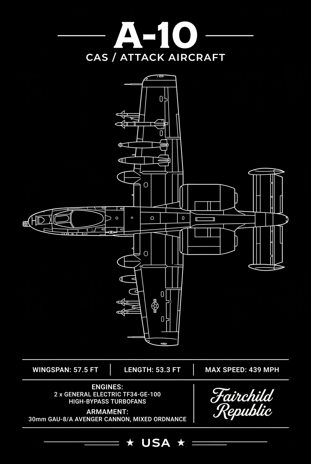 Iconic A-10 Top-Down Blueprint Schematic | Aviation Poster