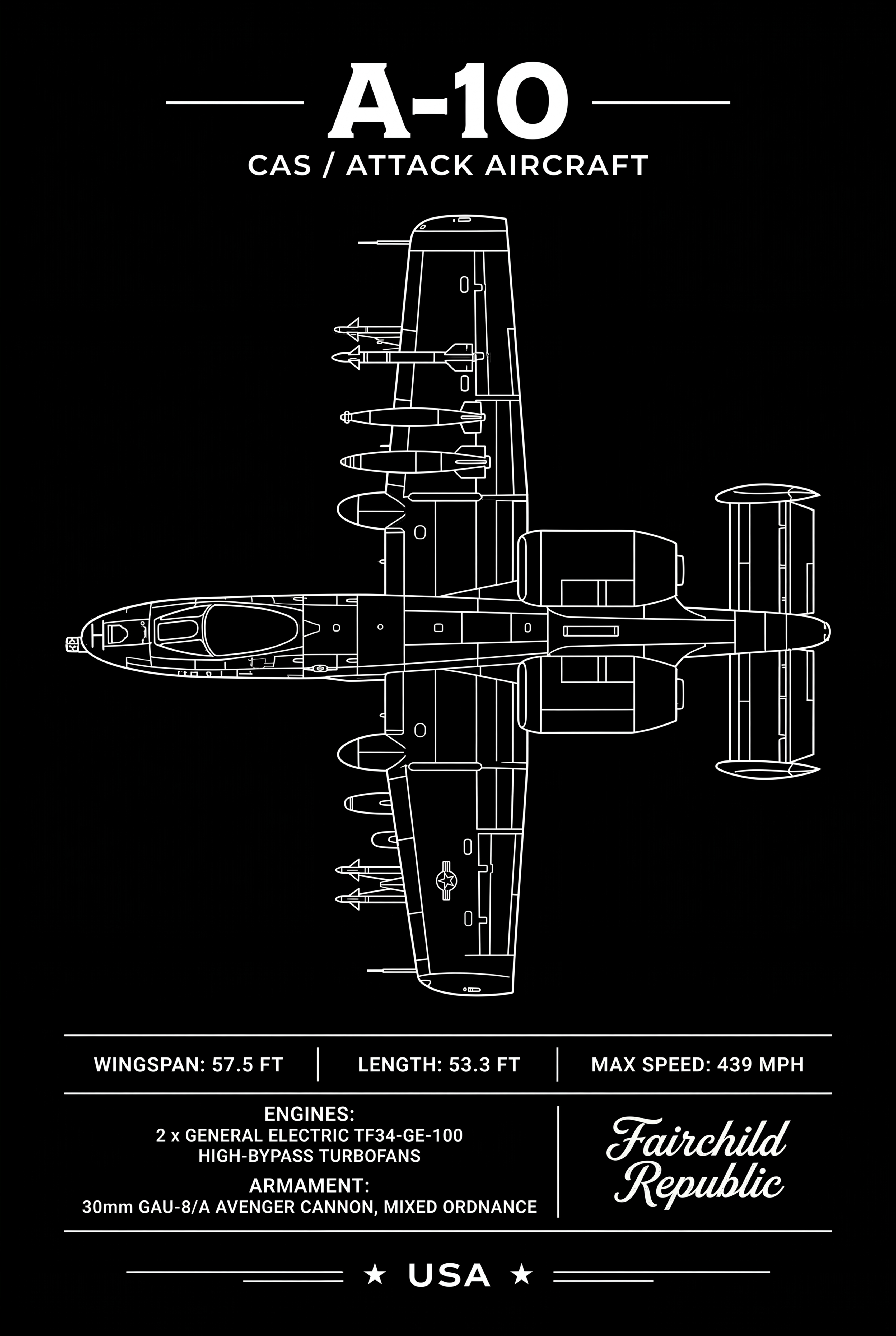 Iconic A-10 Top-Down Blueprint Schematic | Aviation Poster