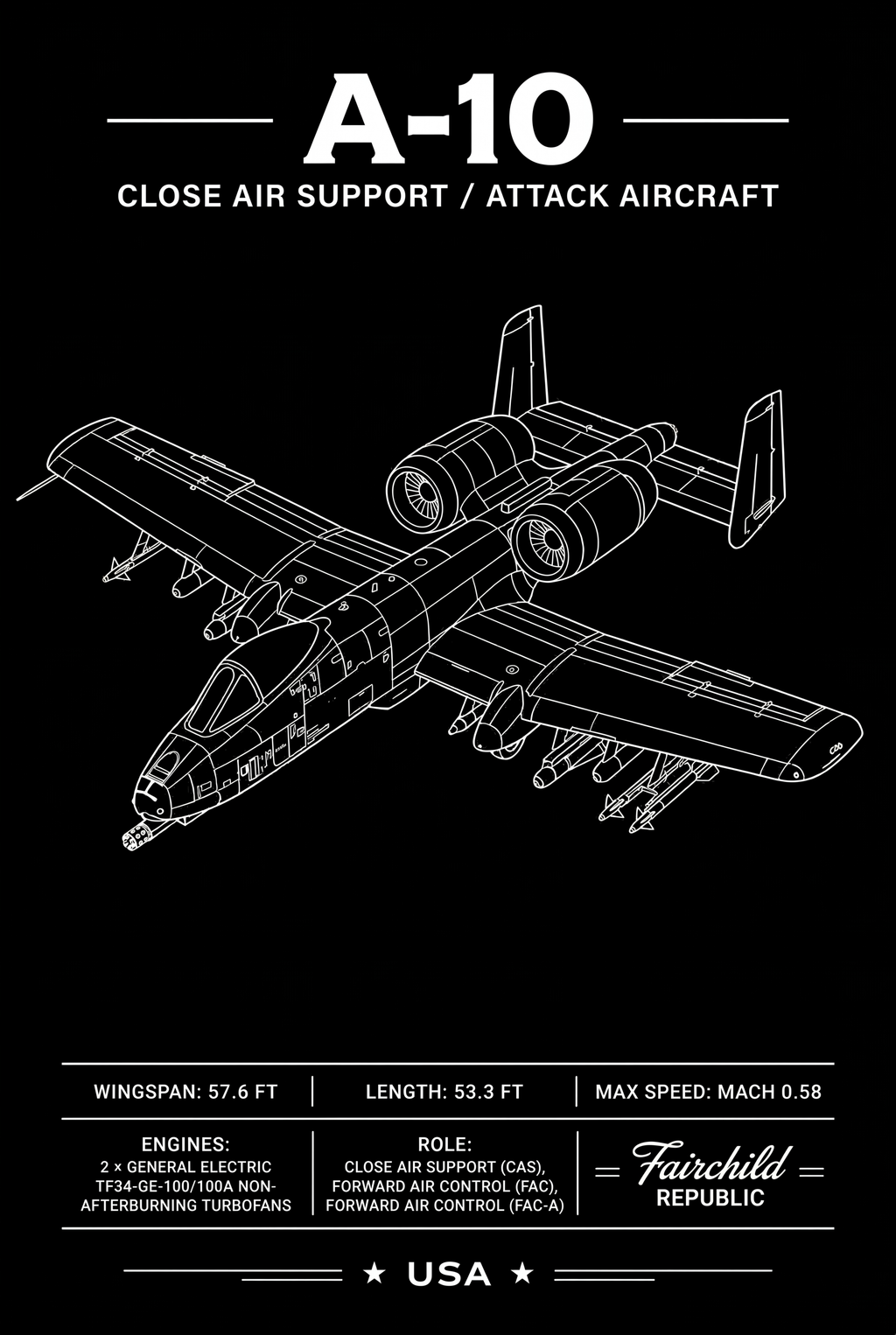 Iconic A-10 Three-Quarter Line Blueprint Poster Print