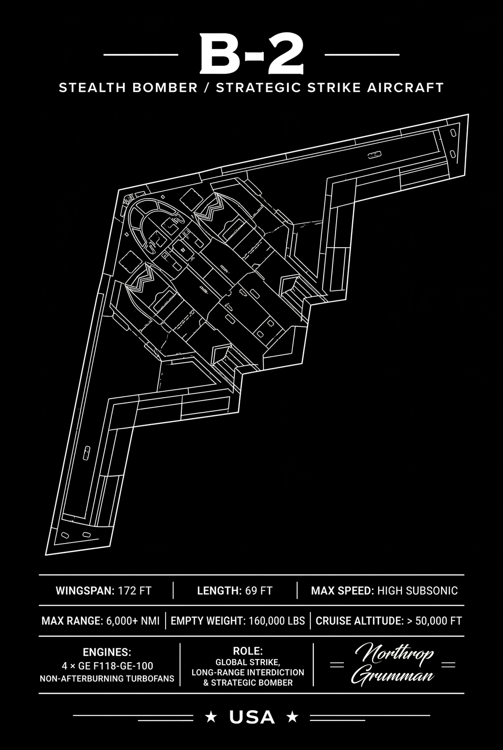 Iconic B-2 Top-Down Stealth Blueprint Poster | USA Wall Art