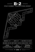 Iconic B-2 Top-Down Stealth Blueprint Poster | USA Wall Art