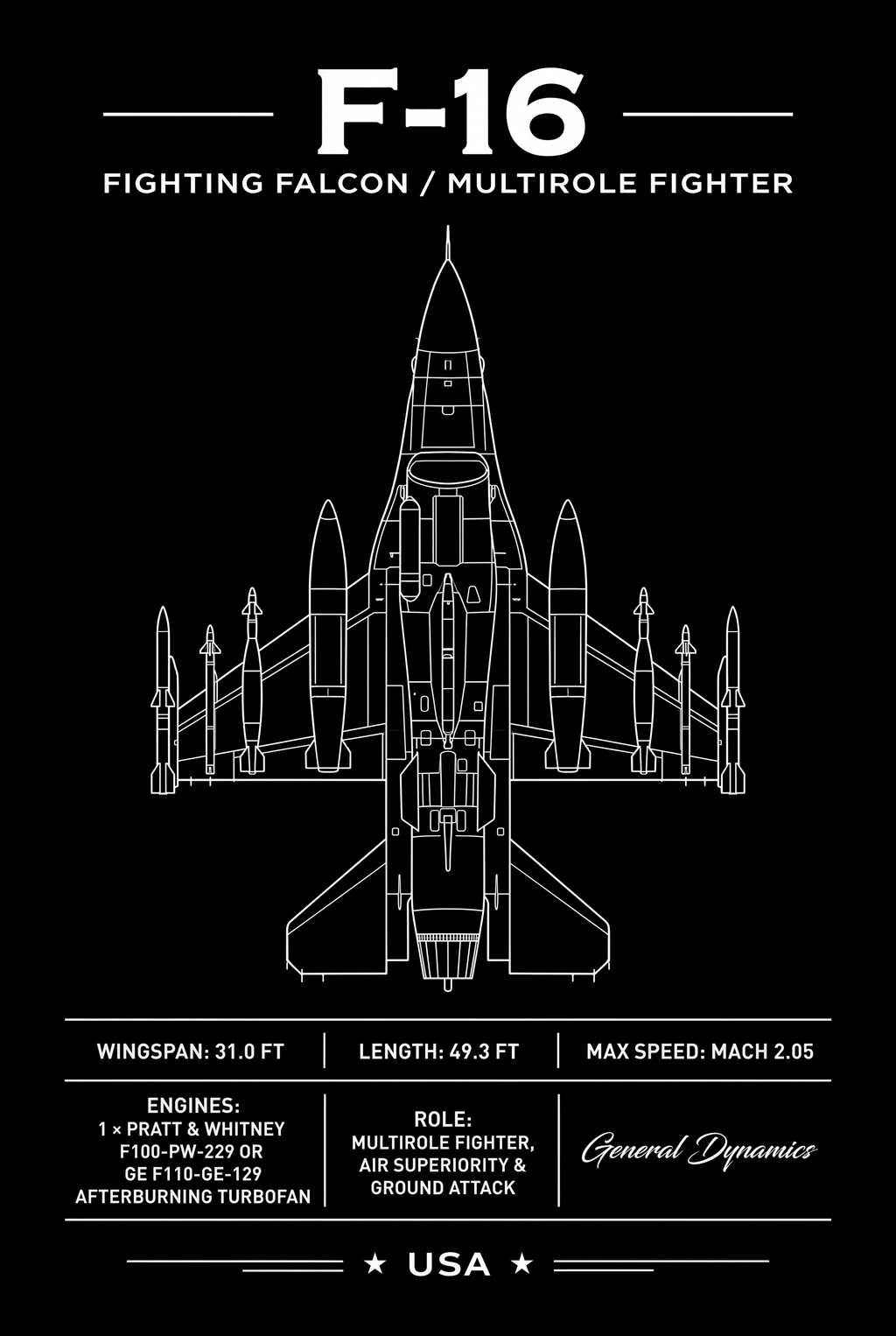 Top-down white line schematic poster of an F-16 Fighting Falcon with loadout outline, specs text, and General Dynamics on black.