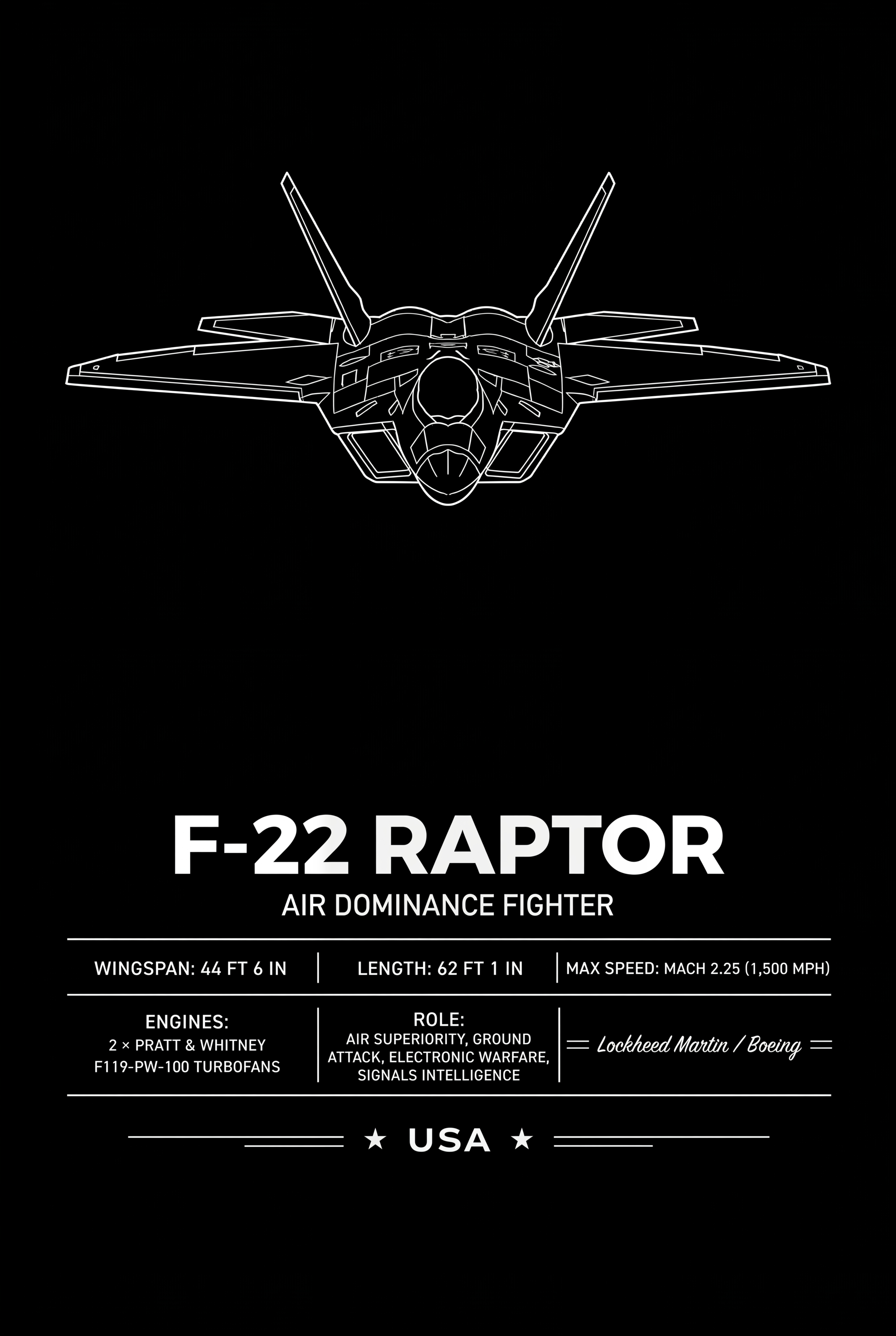 Minimalist head-on F-22 Raptor poster with bold white line art and printed specs.