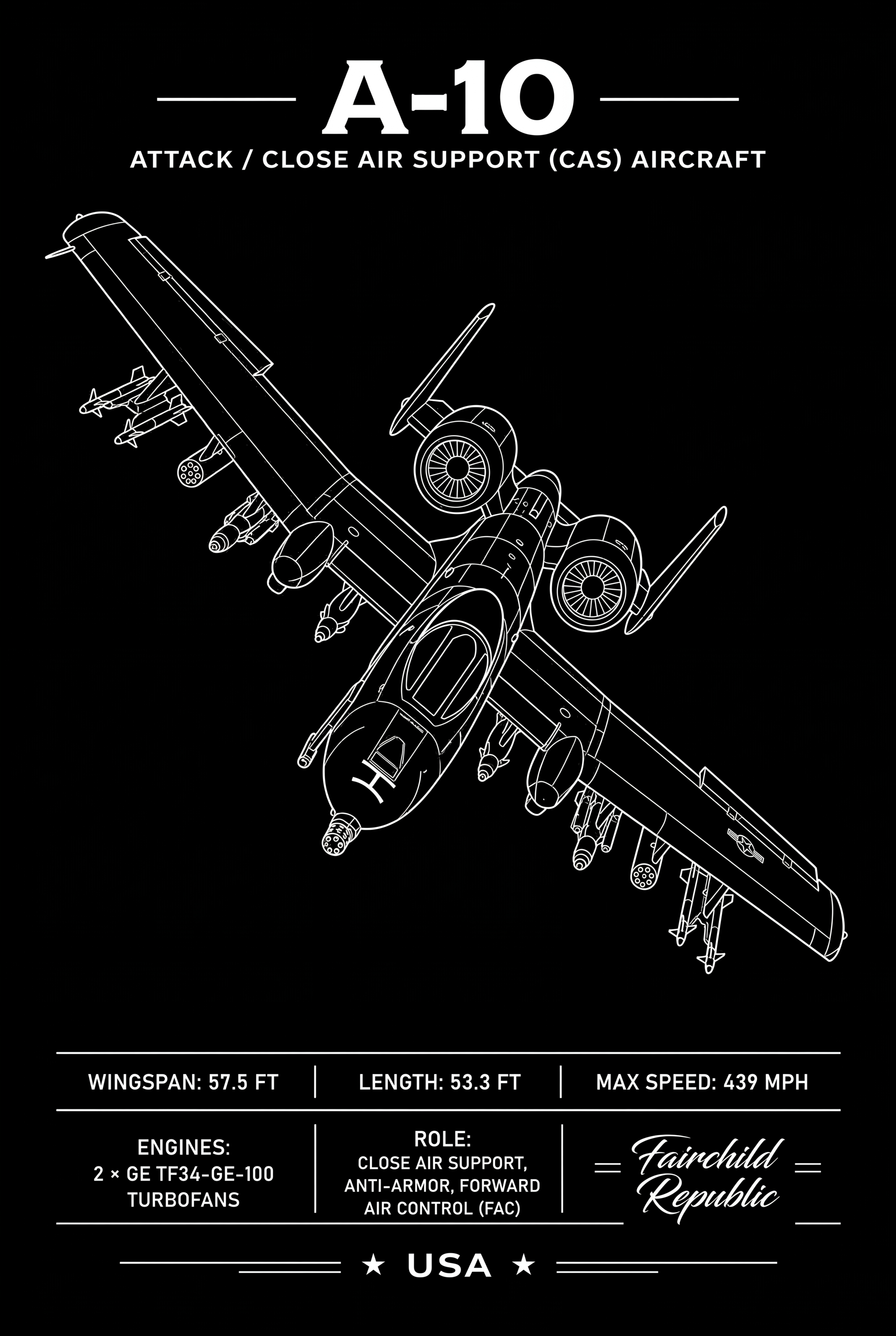 Stunning A-10 attack and close air support (CAS) line-blueprint poster