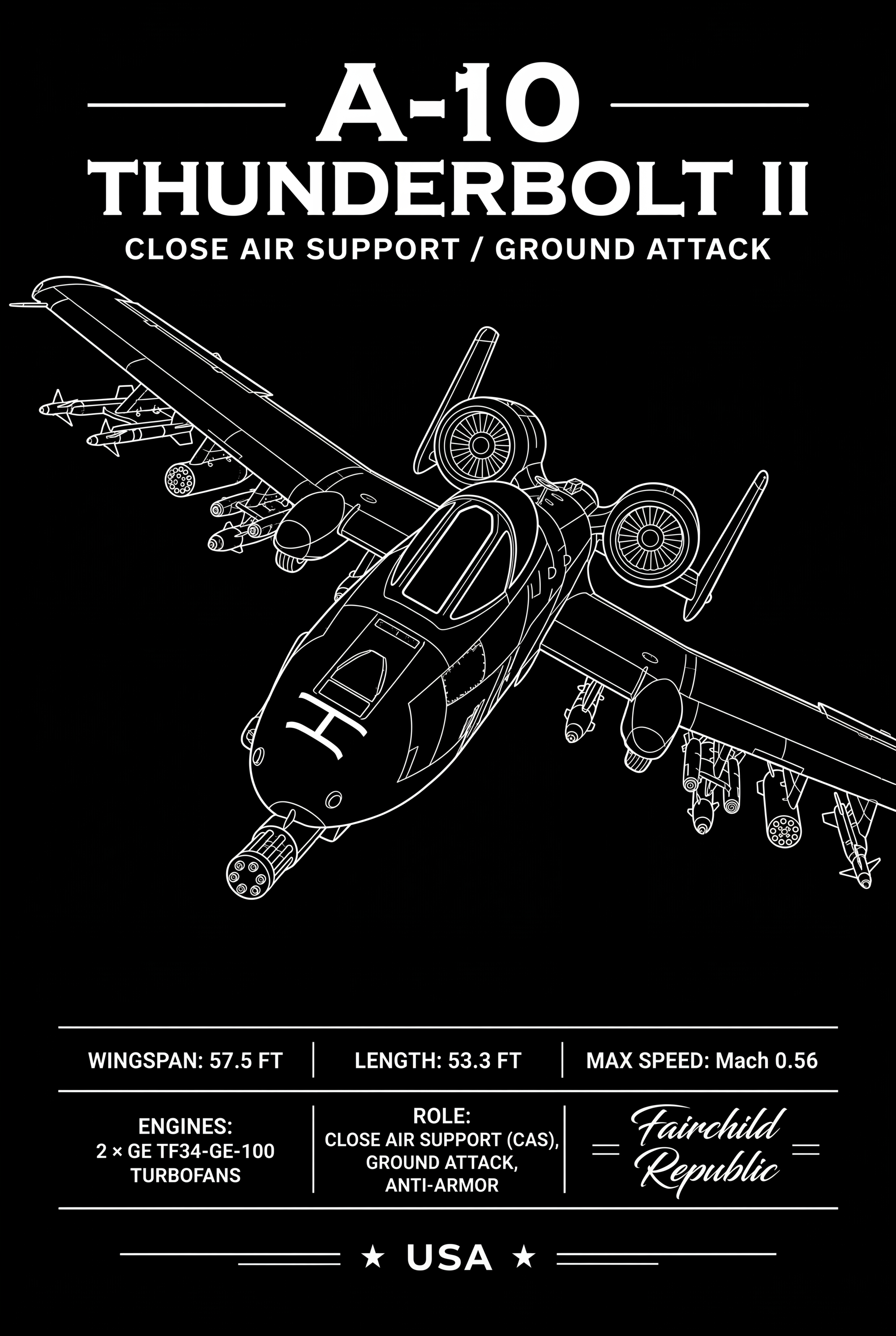 Iconic A-10 Thunderbolt II 3/4 Line-Art Poster Print