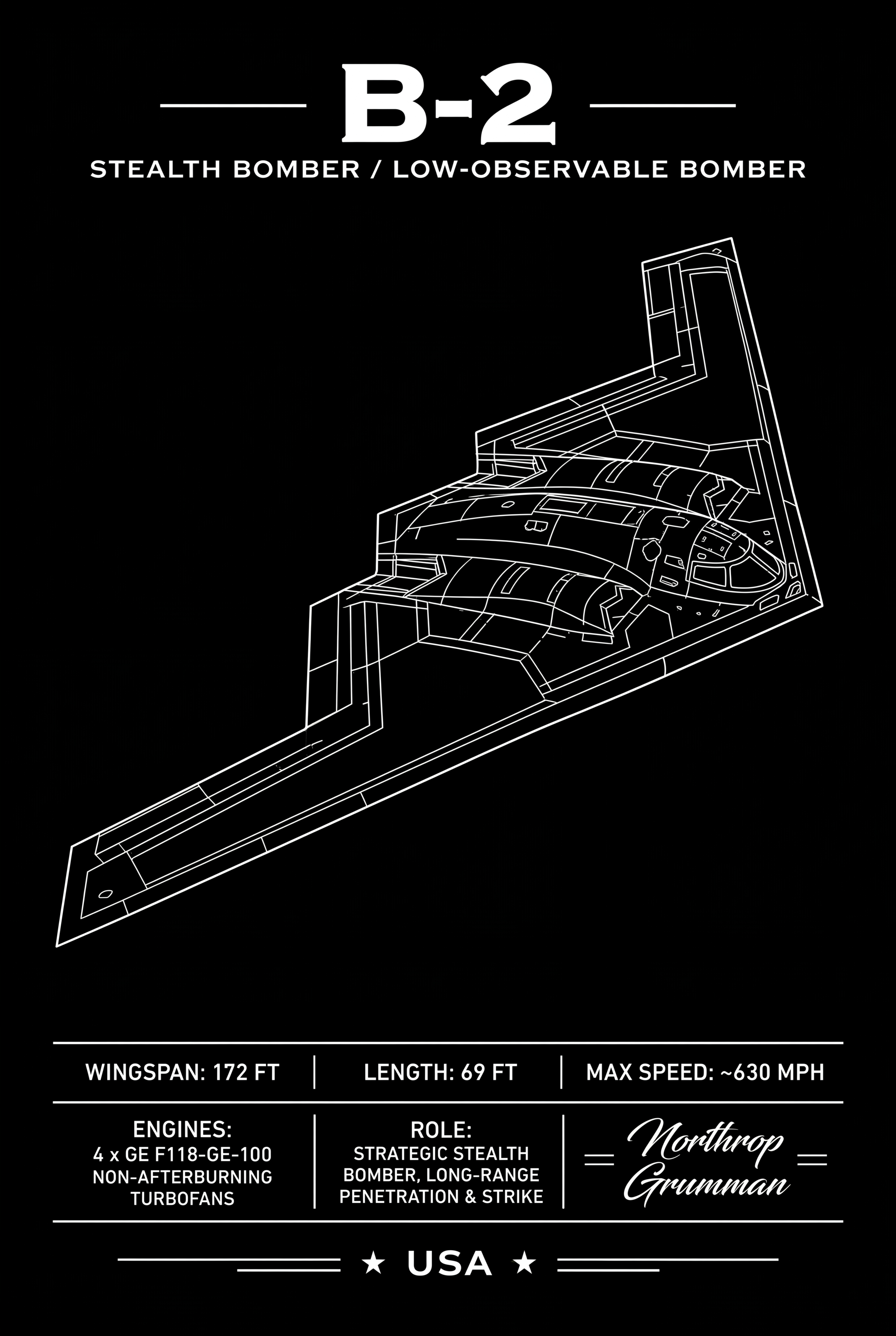 Jaw-dropping B-2 stealth bomber top-down blueprint poster