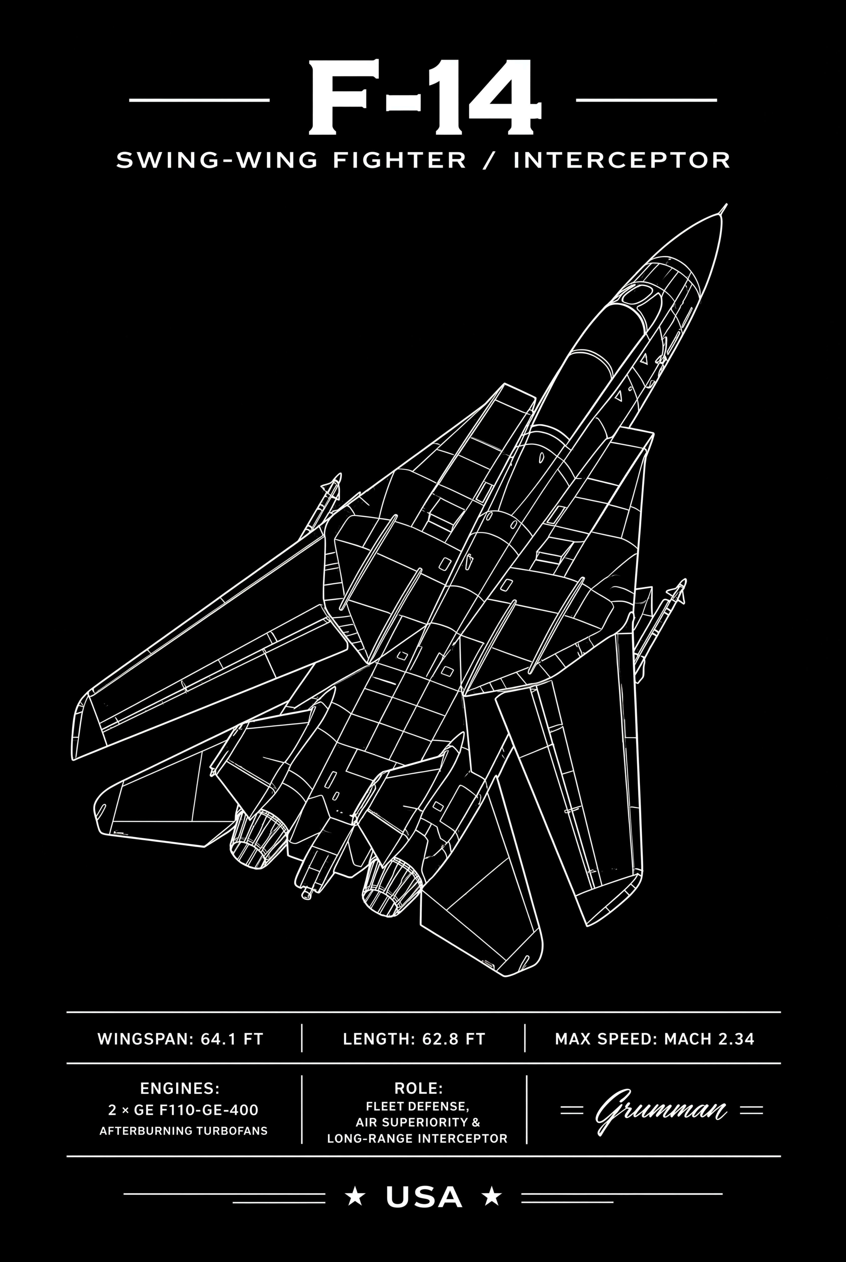 Iconic F-14 Aviation Art Print | Black Blueprint Poster