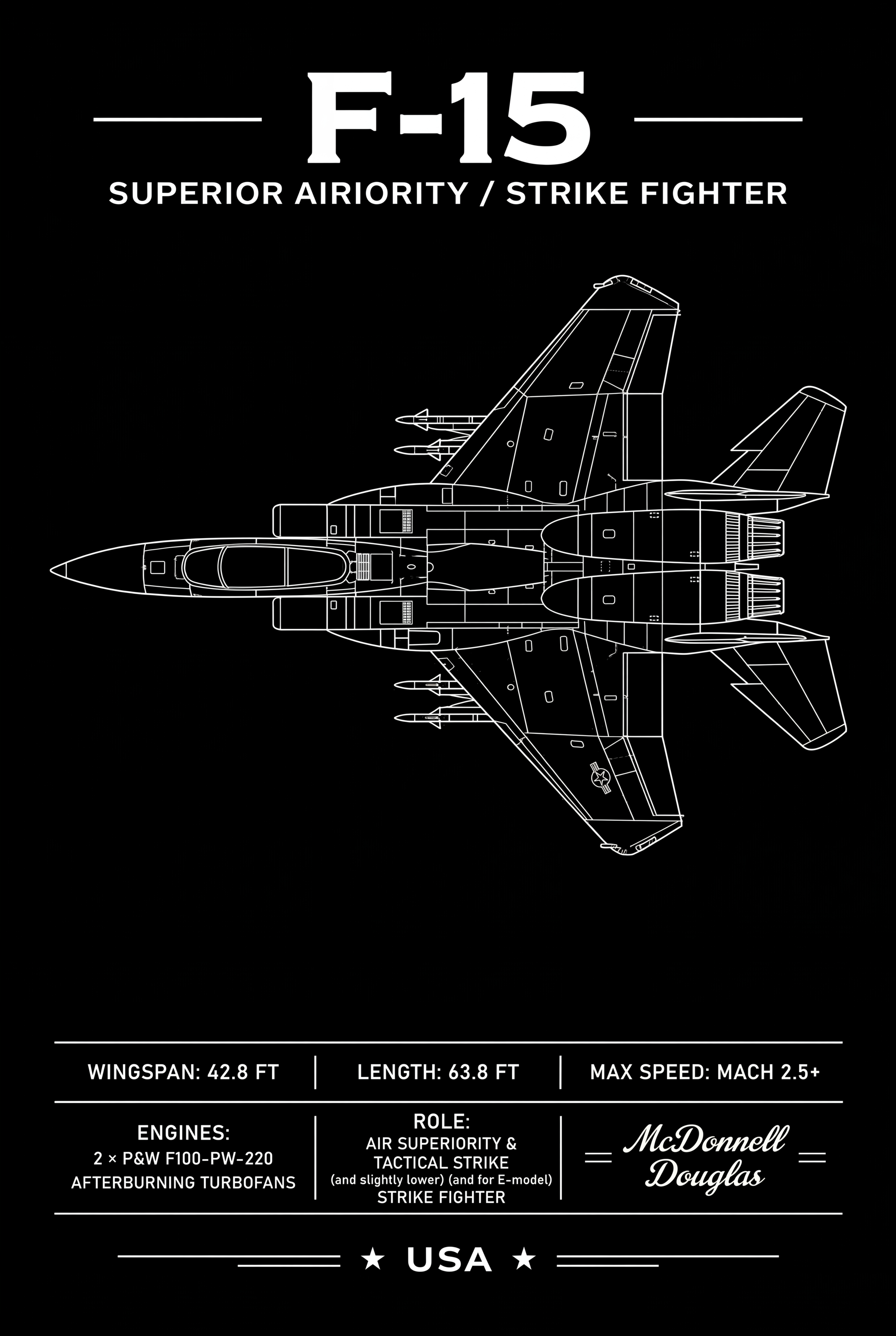 F-15 Eagle Top-Down Schematic Poster Print | McDonnell Douglas