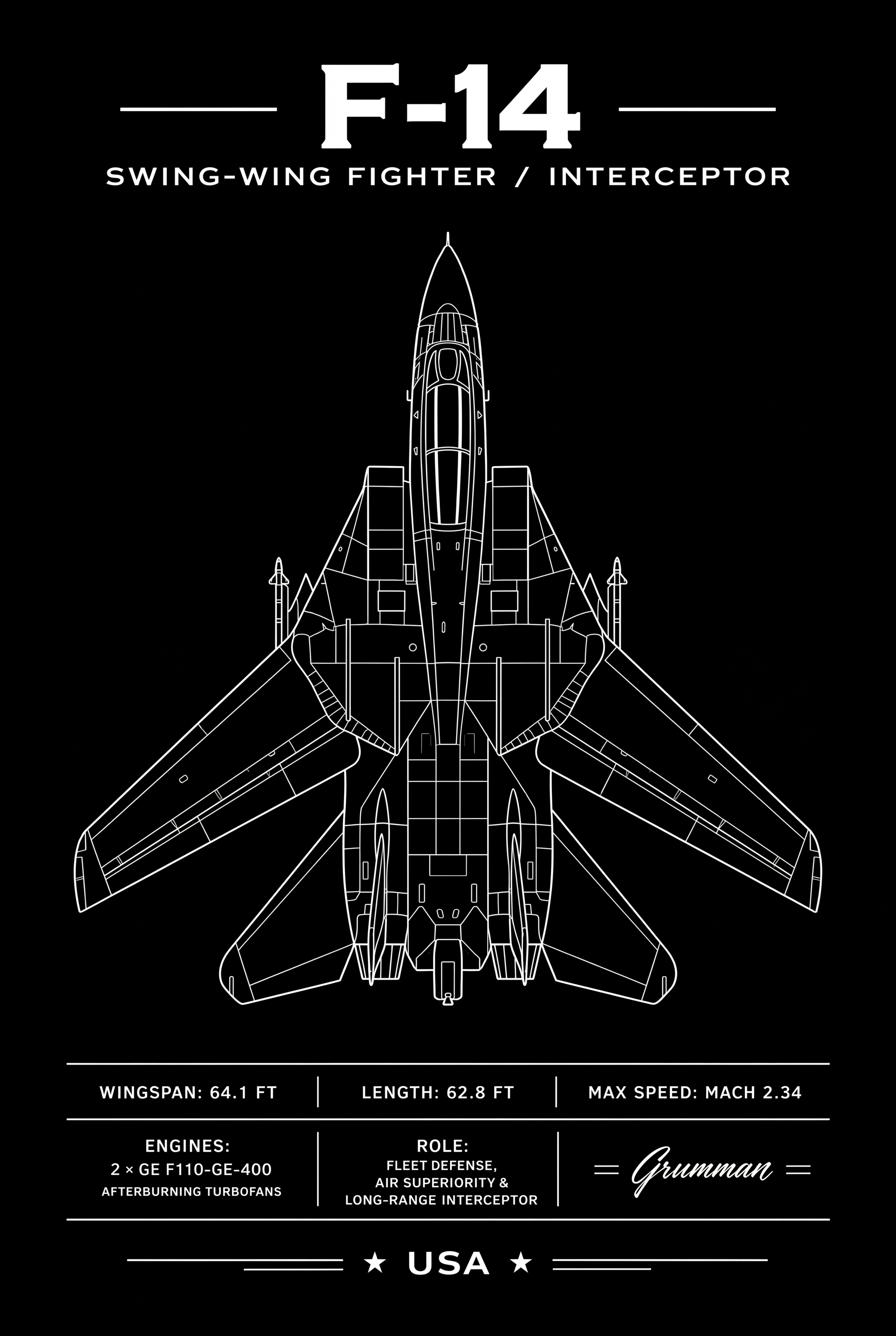 Iconic F-14 Top-Down Blueprint Poster | Mach 2.34 Print