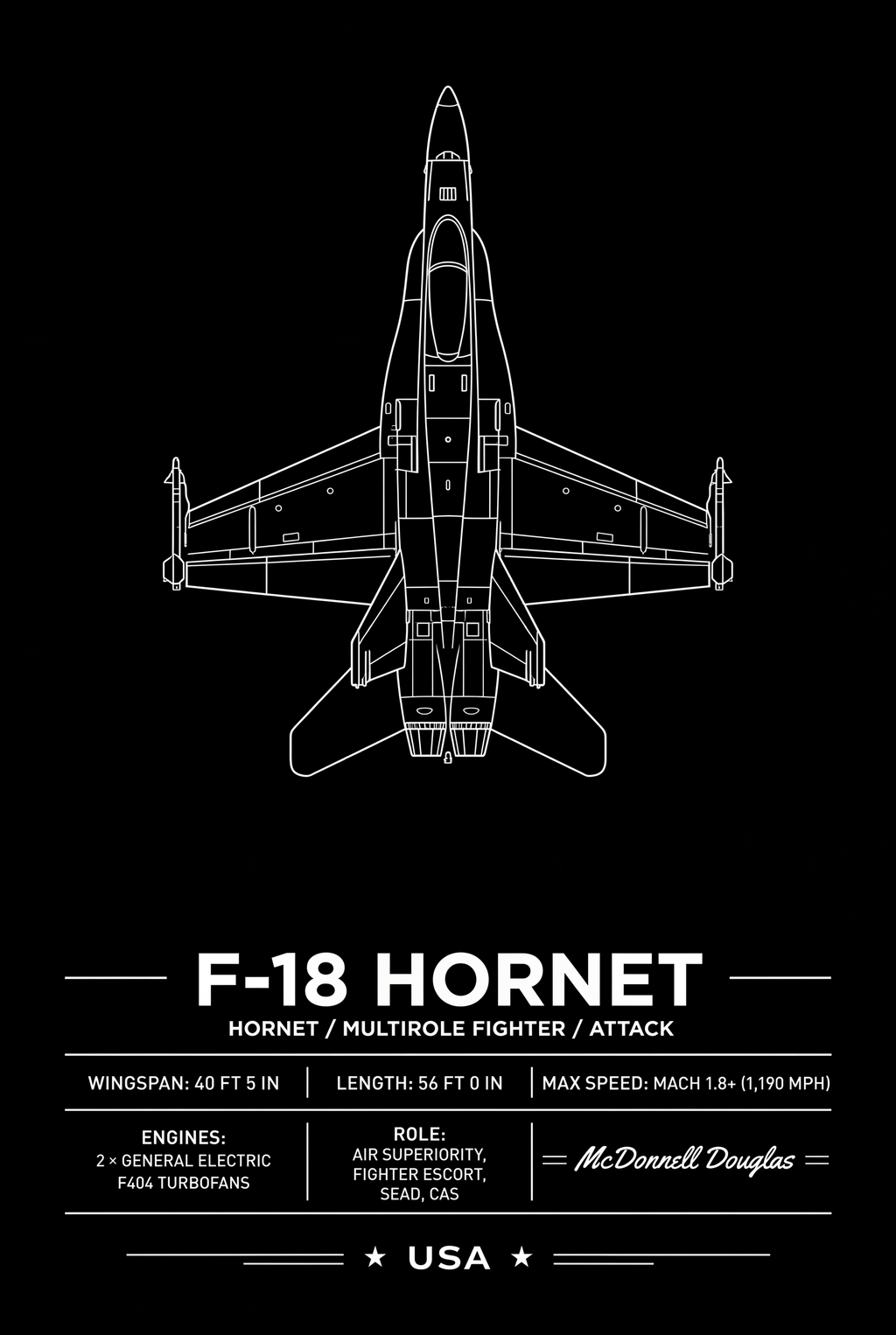 F-18 Hornet Aviation Art Print | Blueprint Top View Poster