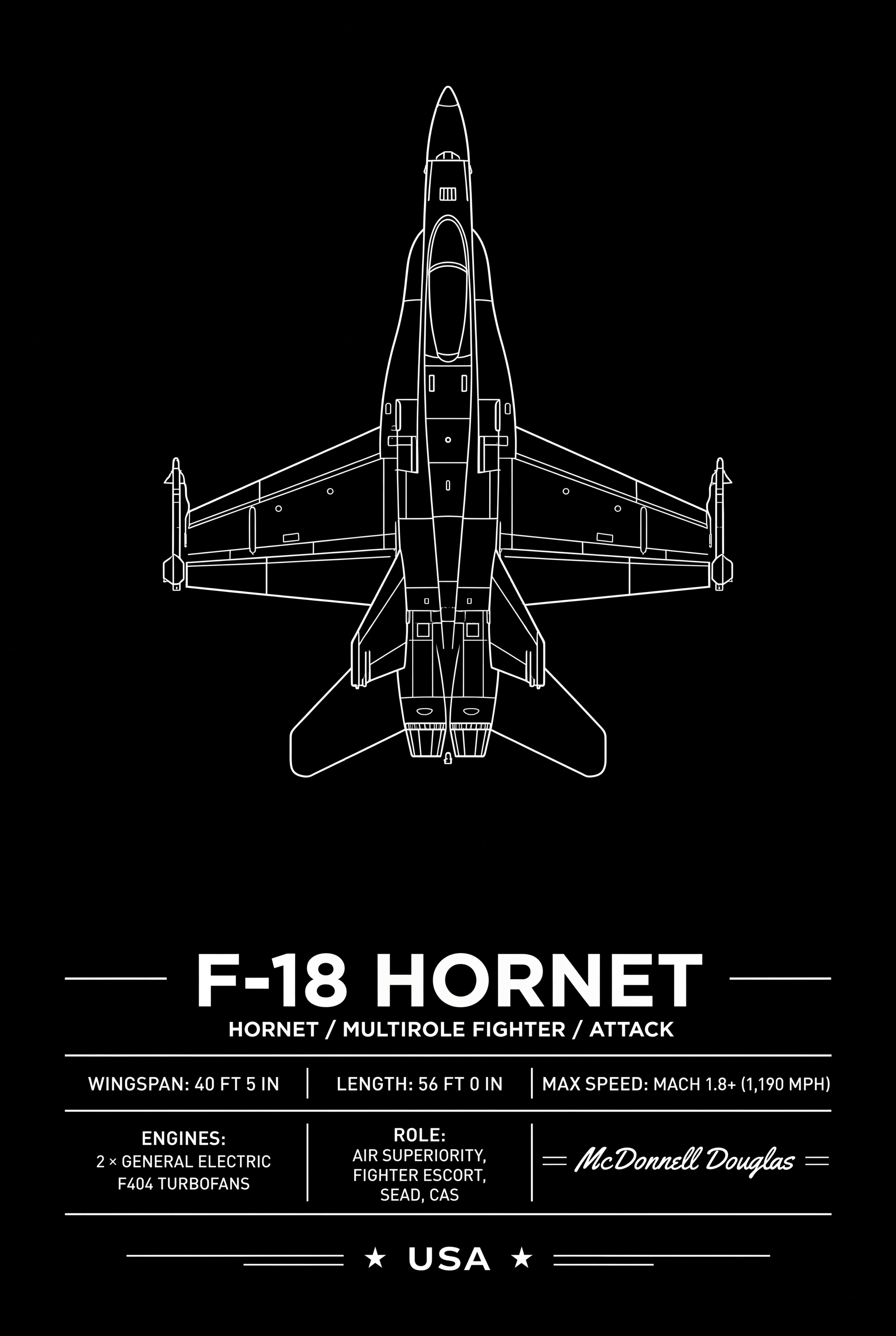 F-18 Hornet Aviation Art Print | Blueprint Top View Poster