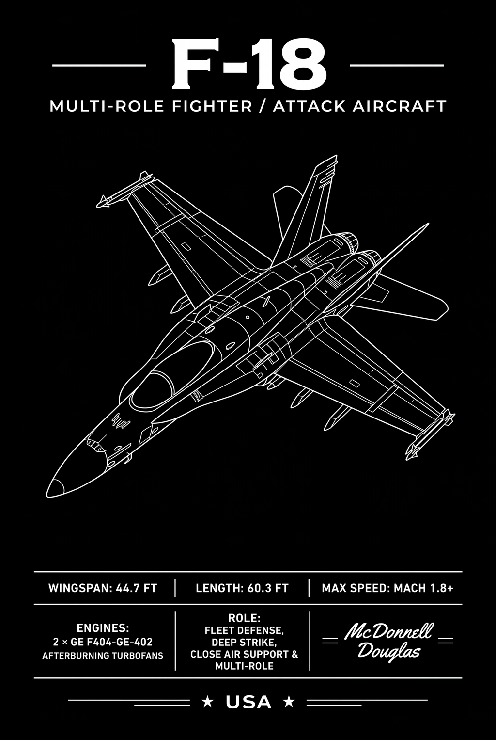 F-18 blueprint-style aviation art print featuring a top-down line drawing and full specs on a black background.