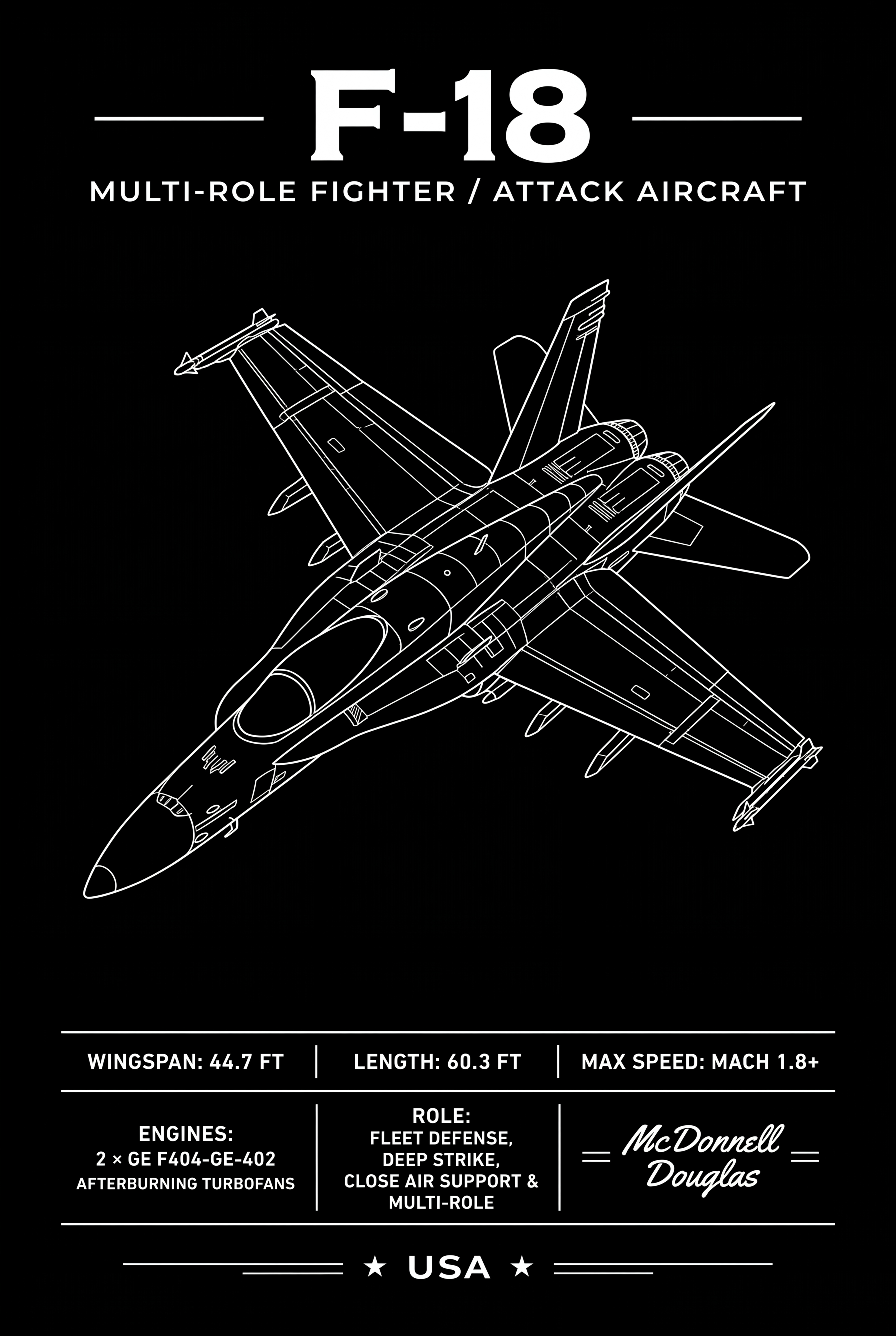 F-18 blueprint-style aviation art print featuring a top-down line drawing and full specs on a black background.