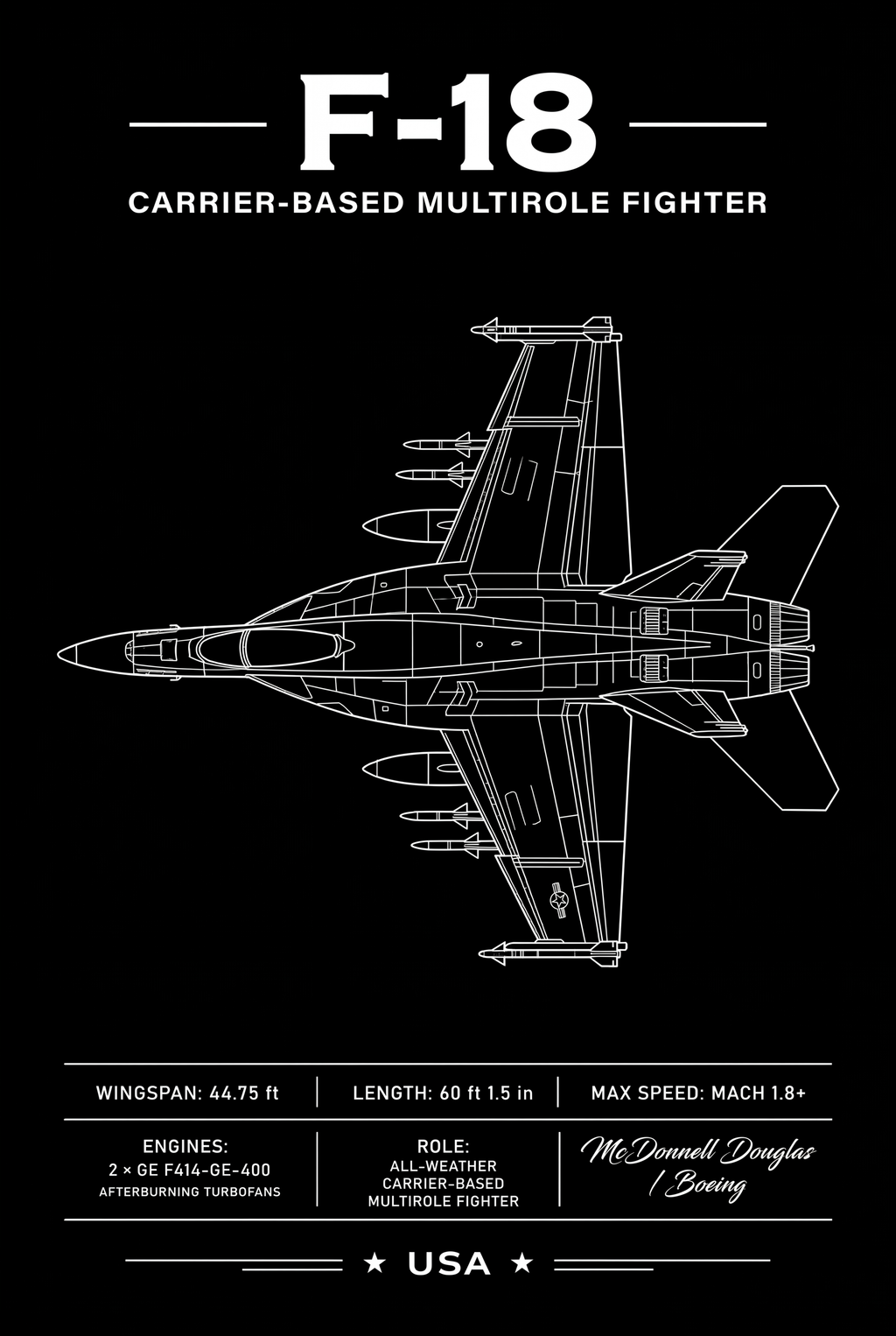 F-18 Hornet Aviation Art Print | Blueprint Poster