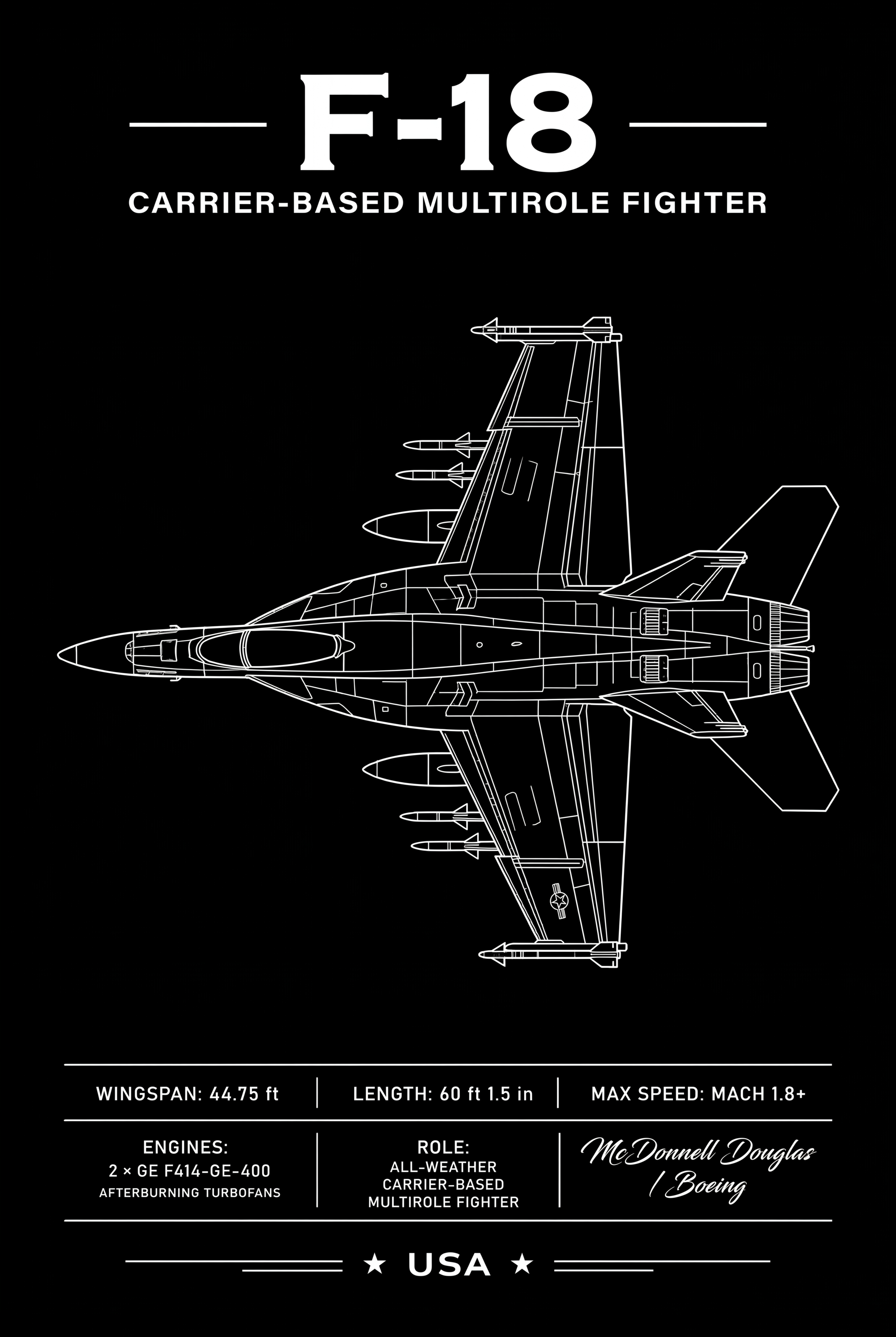 F-18 Hornet Aviation Art Print | Blueprint Poster