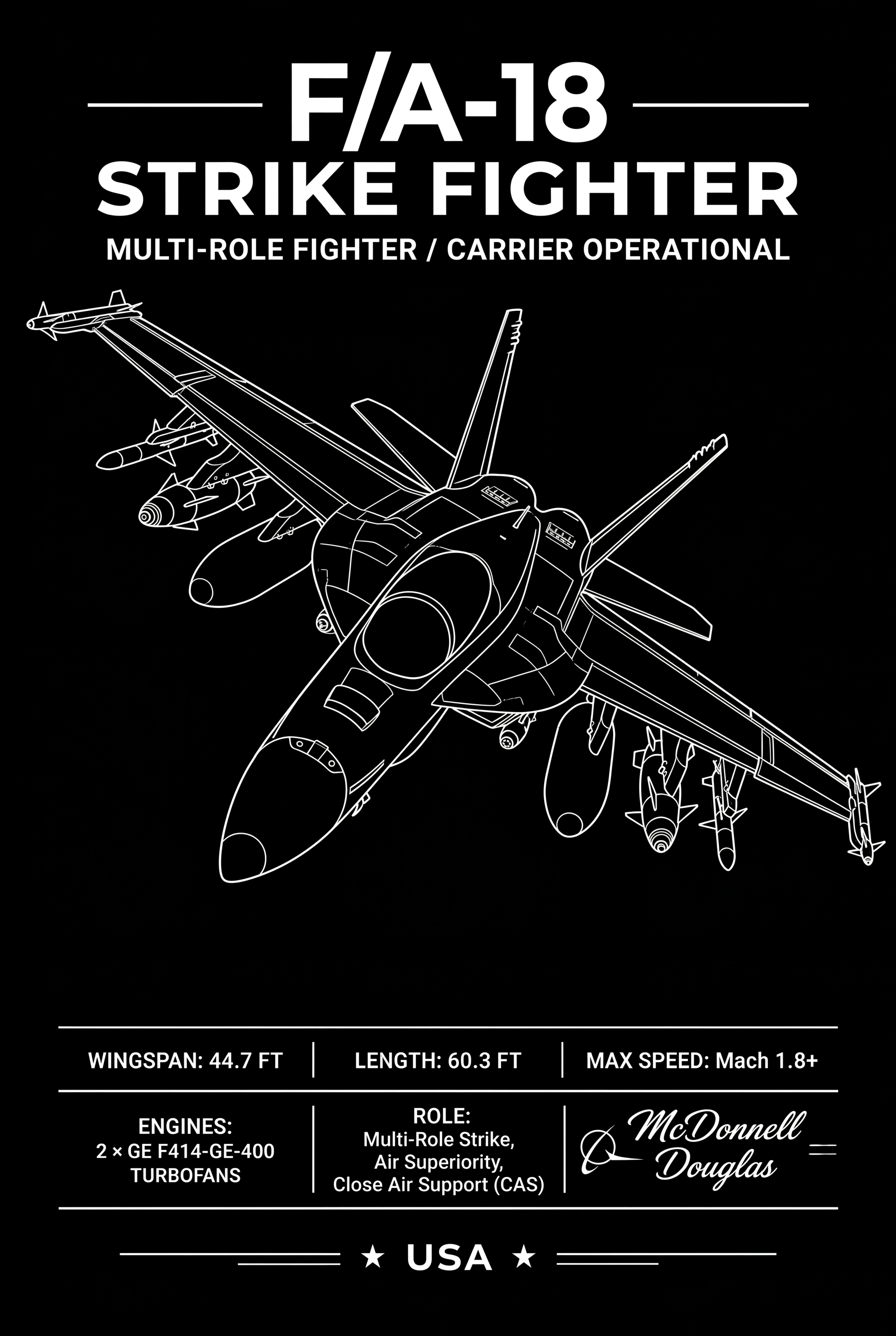 Jaw-dropping F/A-18 Strike Fighter aviation wall art with bold schematic linework and specs. A must-have poster
