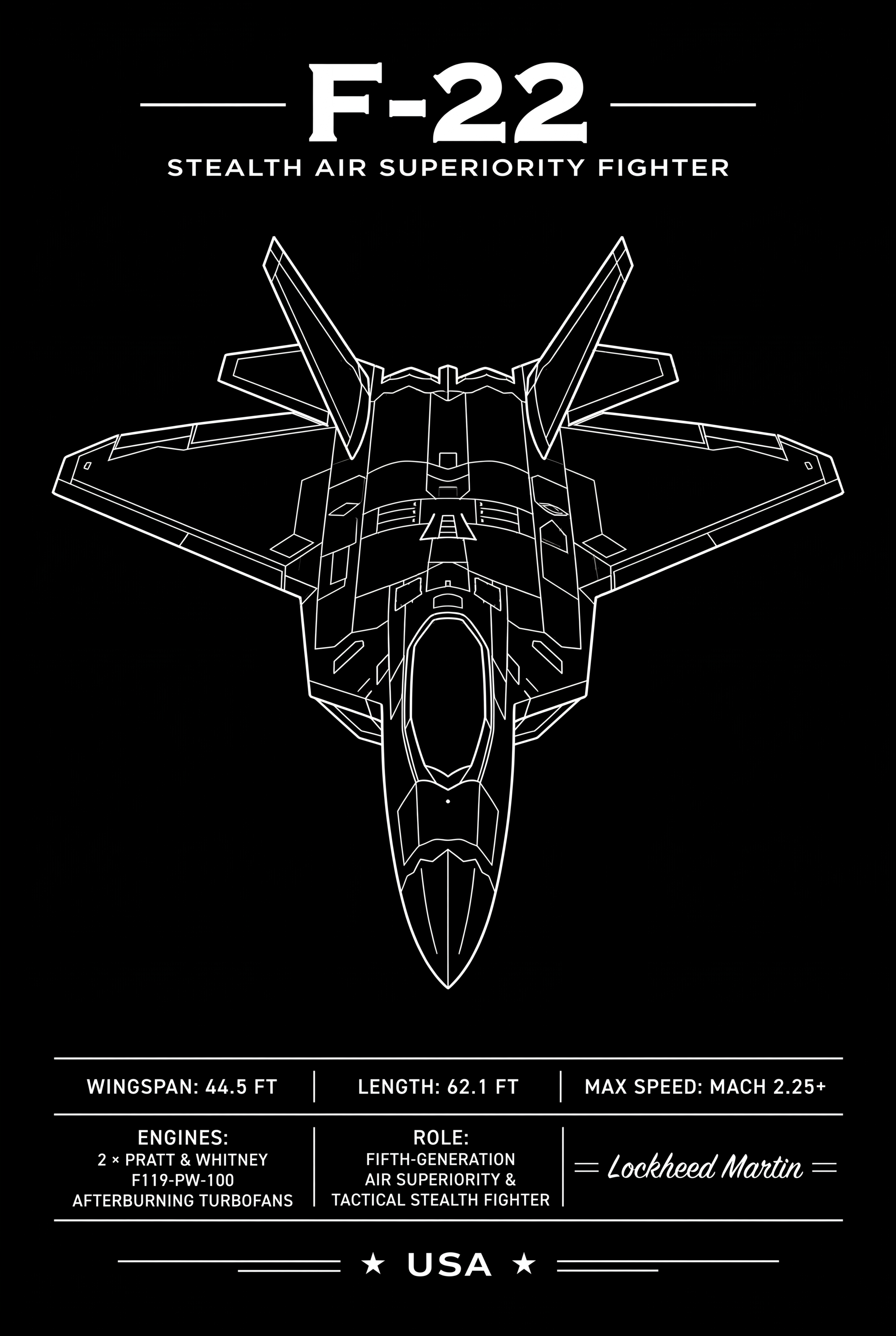 F-22 Top-Down Line Art Schematic Poster | Lockheed Martin