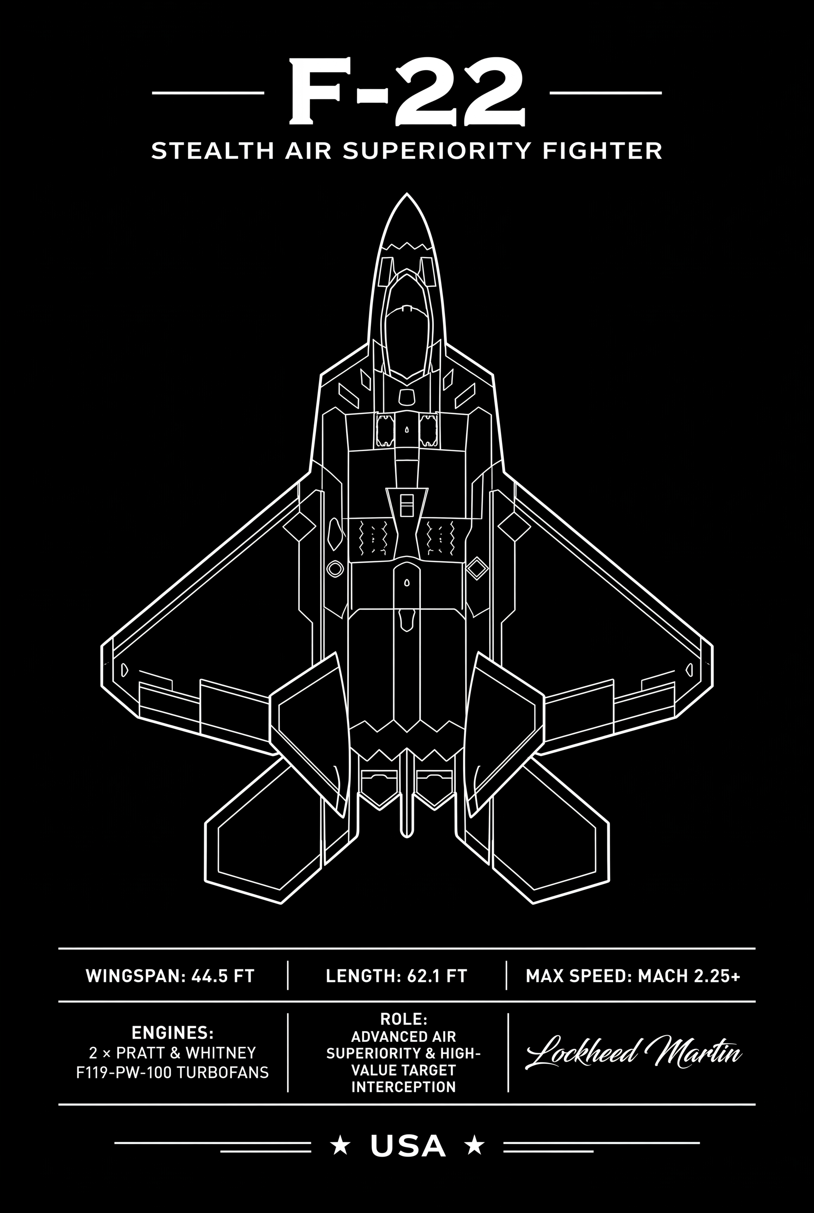 Iconic F-22 Raptor Top-Down Schematic Poster | Stealth Wall Art