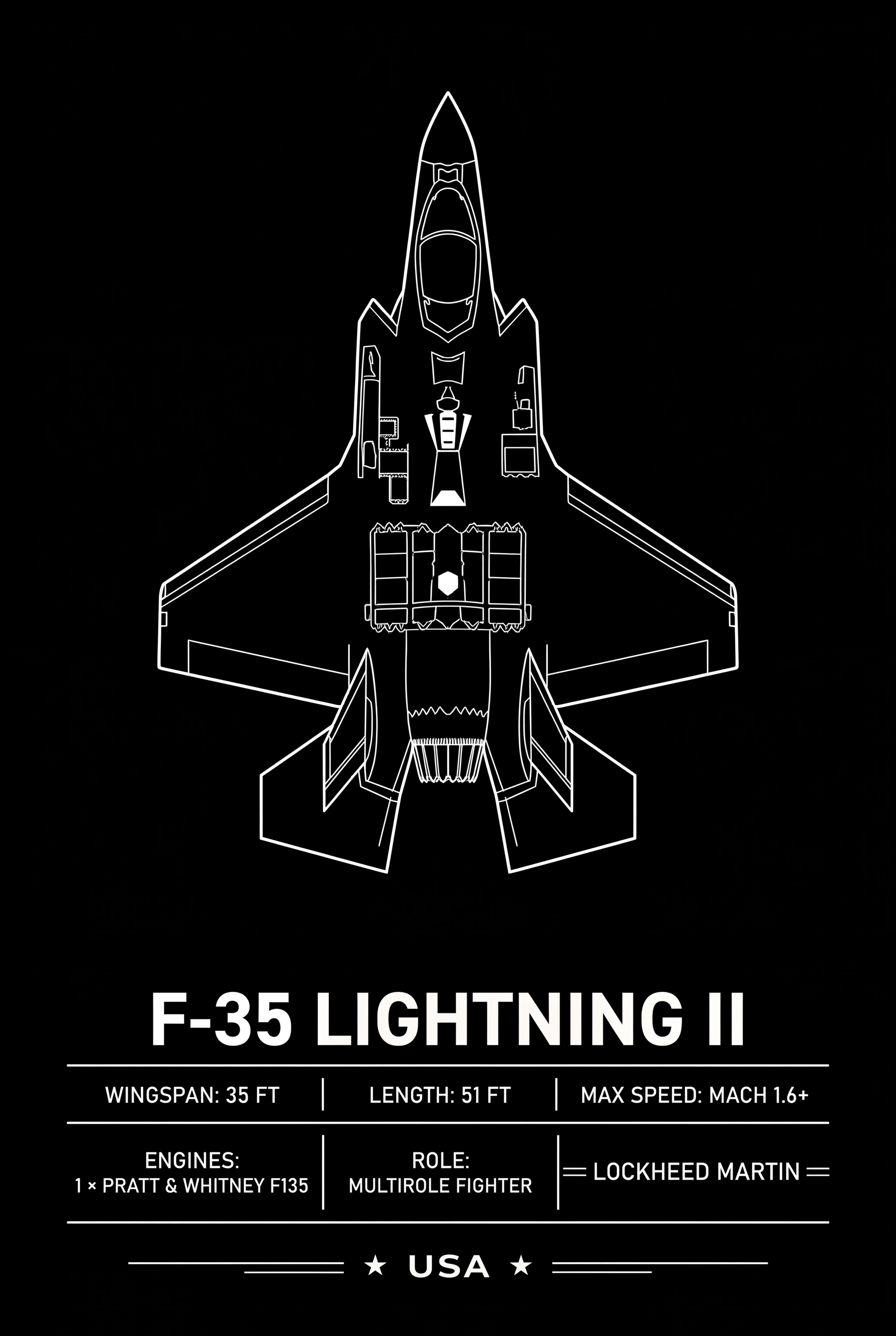 Iconic F-35 Lightning II Top-Down Line Art Poster Print