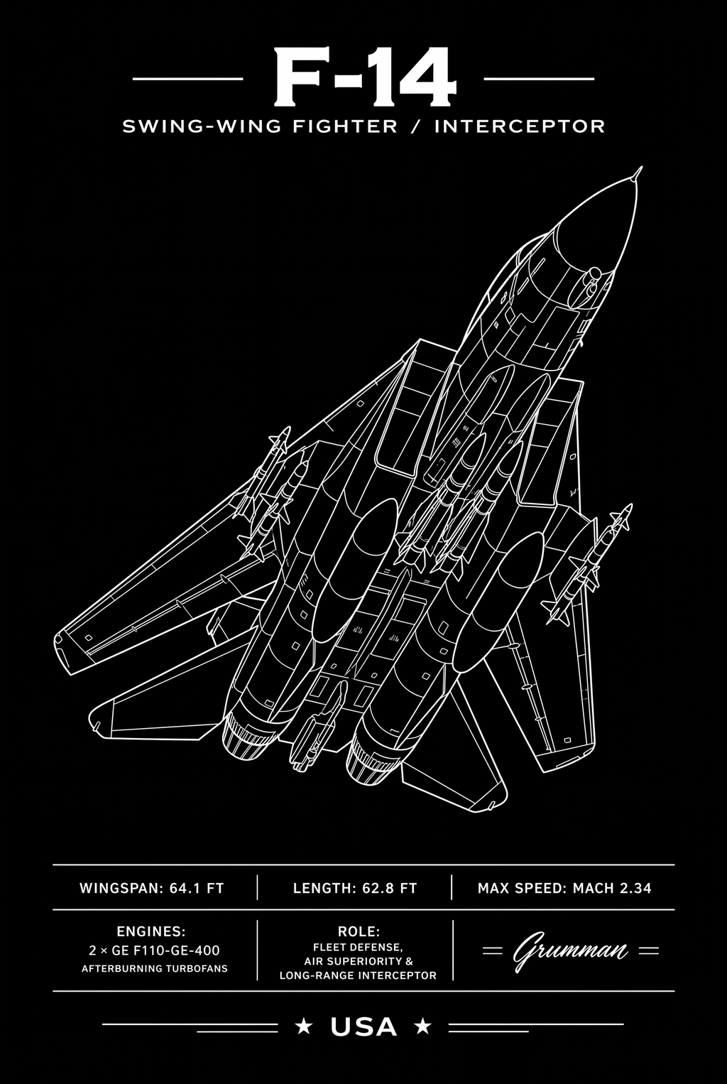 Iconic F-14 Top-Down Line-Art Schematic | Aviation Print