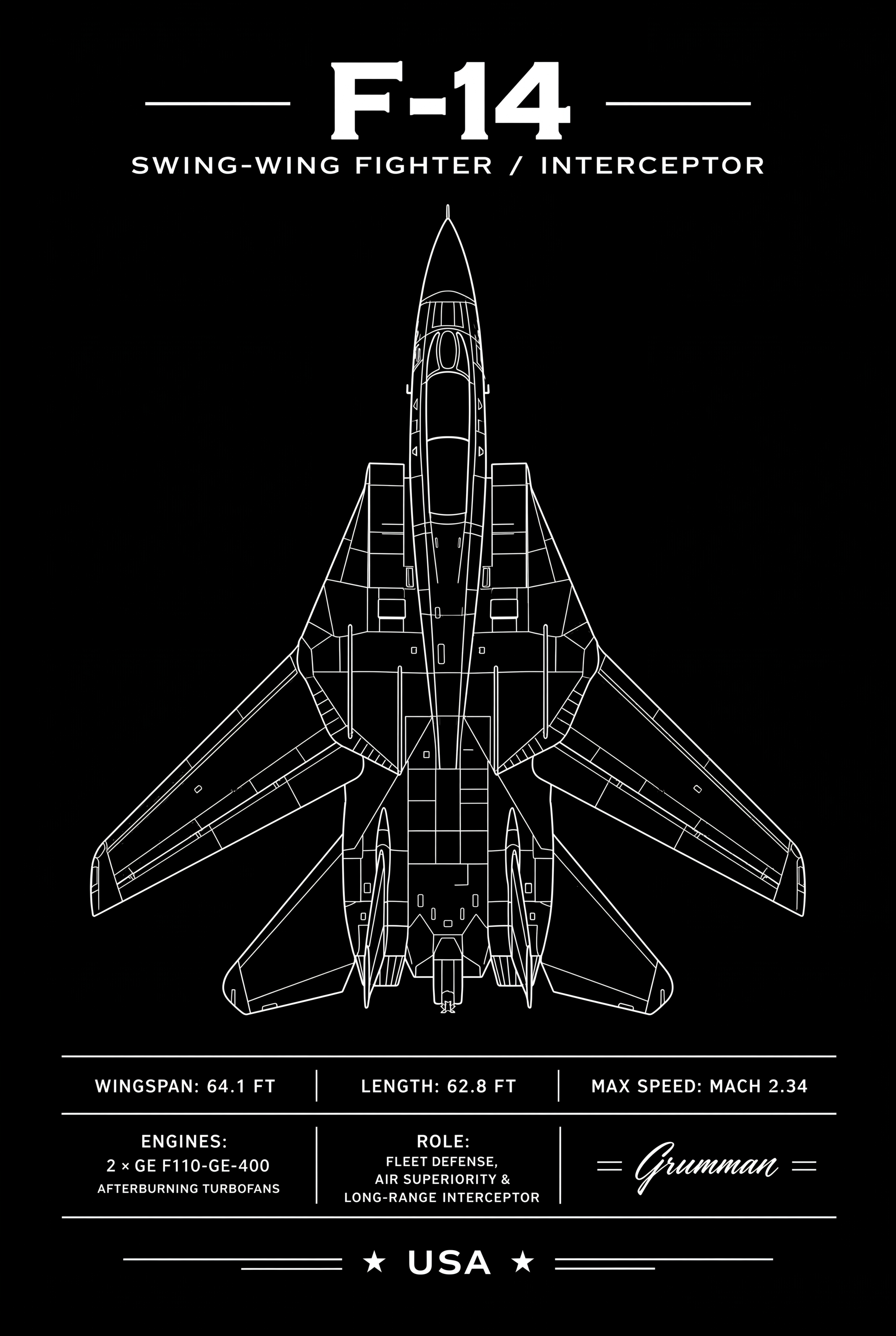 Iconic F-14 Top-Down Blueprint Schematic Art Poster | Aviation Print
