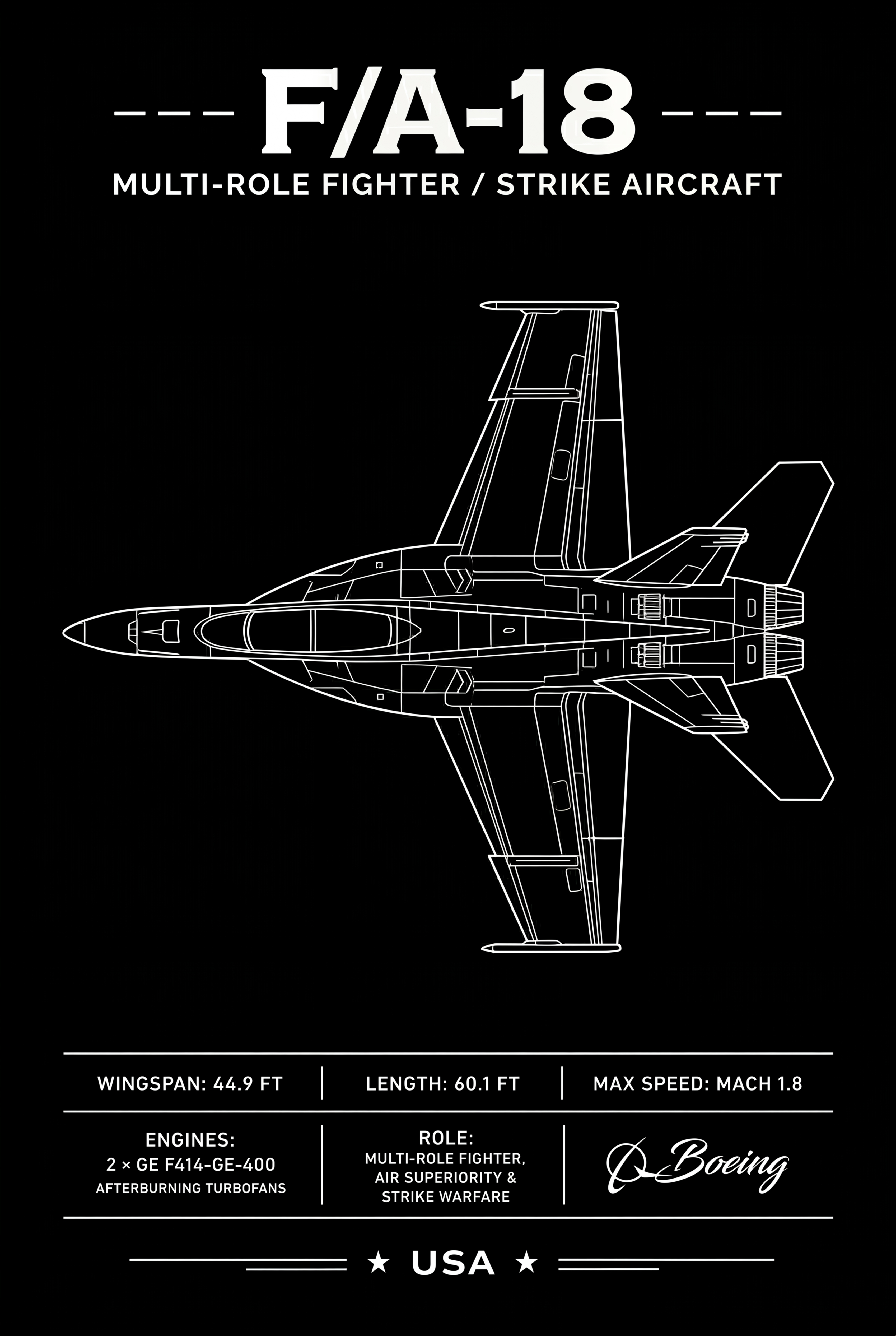 Stunning F/A-18 aviation art print with crisp blueprint linework and bold specs, an epic must-have wall poster for jet lovers