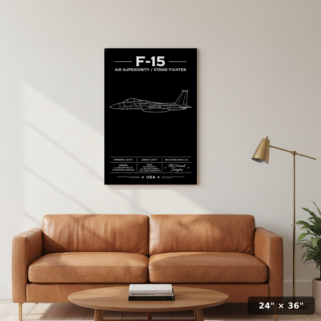 Legendary F-15 Side-Profile Blueprint Poster | USA Specs